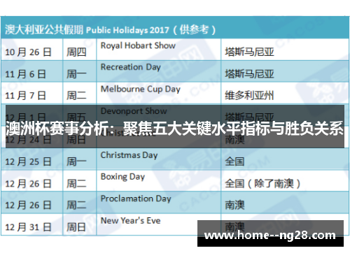 澳洲杯赛事分析:聚焦五大关键水平指标与胜负关系
